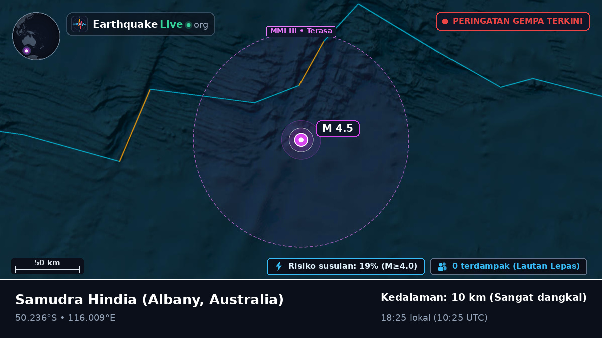 Samudra Hindia (Australia)