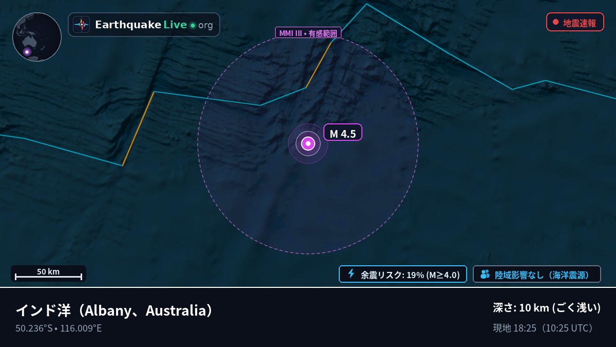 インド洋 (Australia)