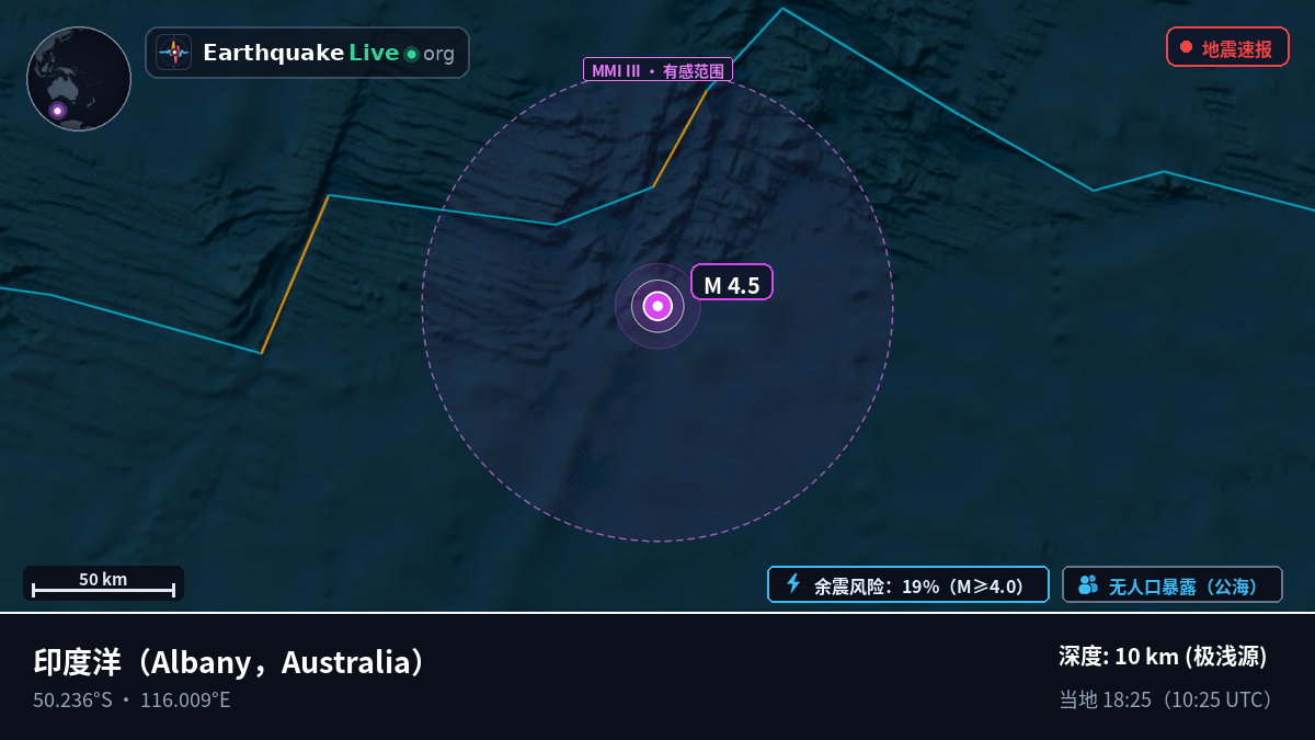 印度洋 (Australia)