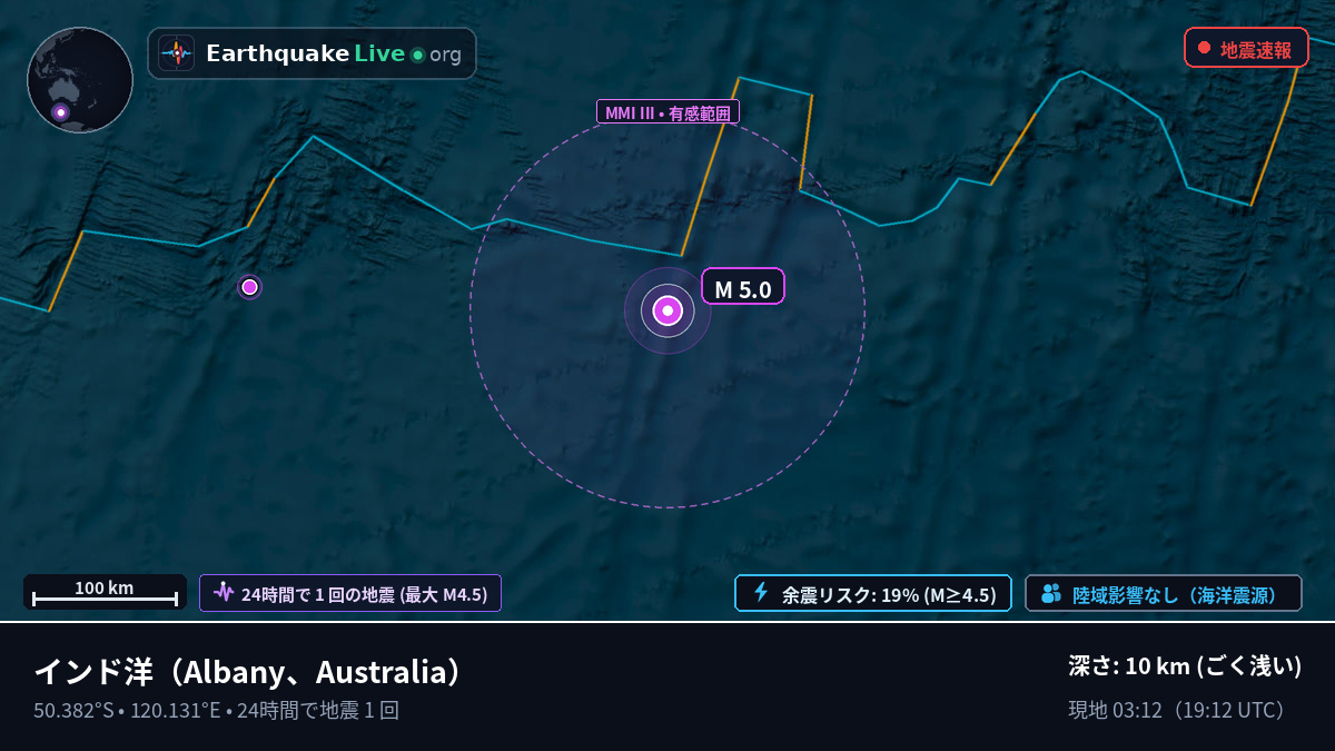 インド洋 (Australia)