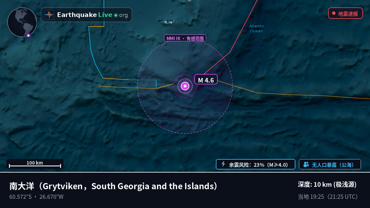 南大洋 (South Georgia and the Islands)