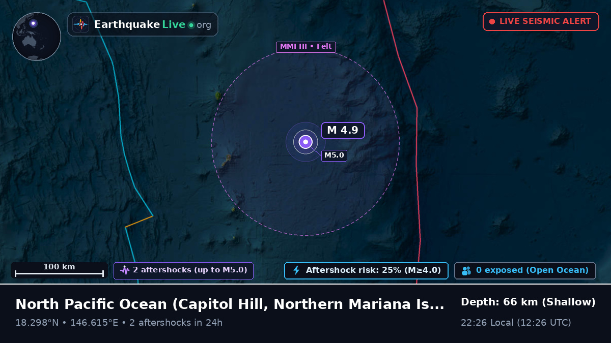 North Pacific Ocean (Northern Mariana Islands)