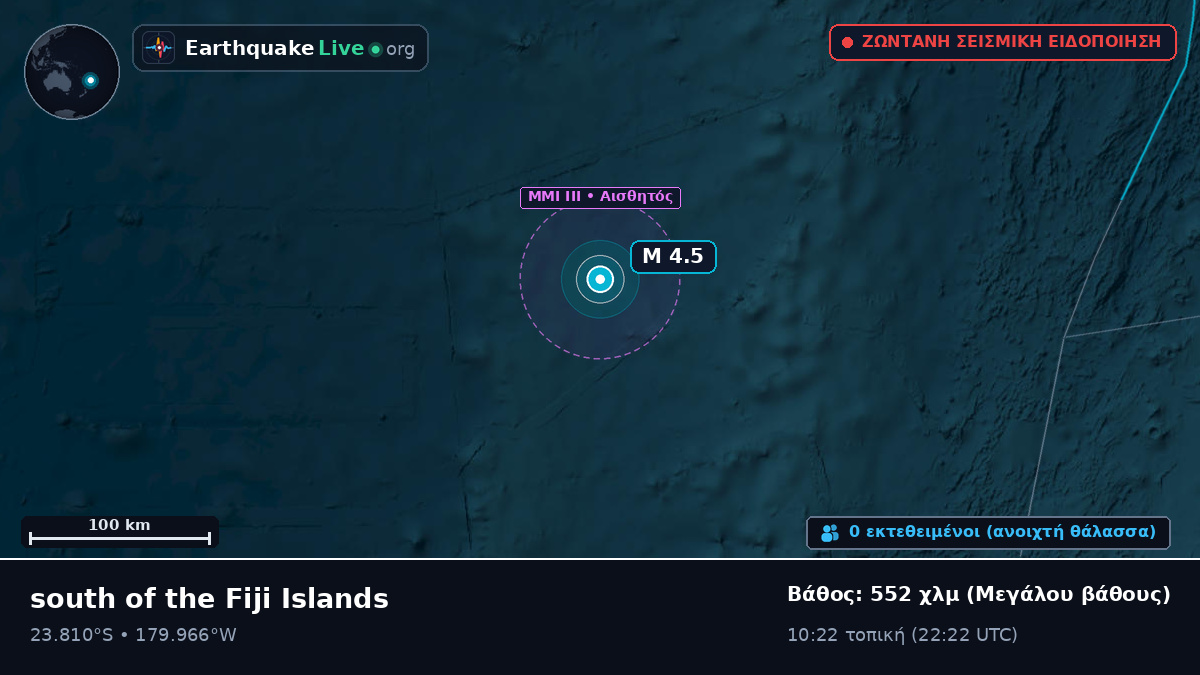 Νότιος Ειρηνικός Ωκεανός (Τόνγκα)