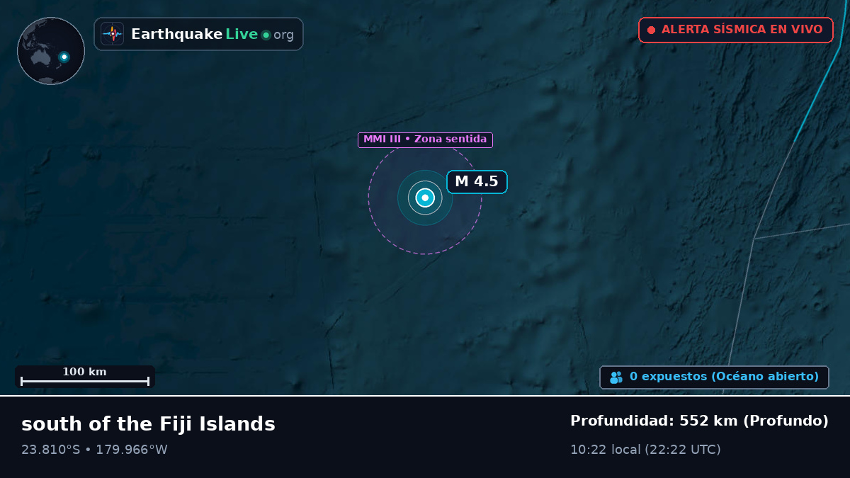 Océano Pacífico Sur (Tonga)