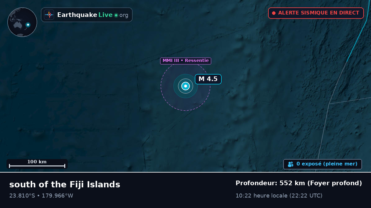 Océan Pacifique Sud (Tonga)