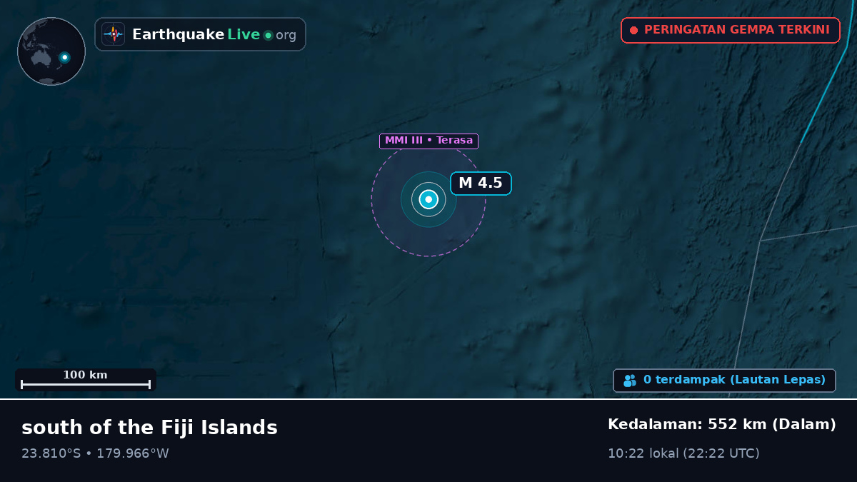 Samudra Pasifik Selatan (Tonga)