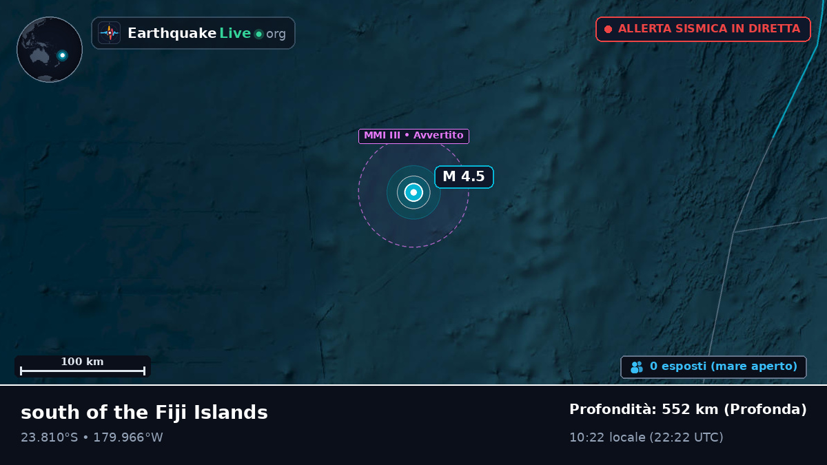 Oceano Pacifico meridionale (Tonga)