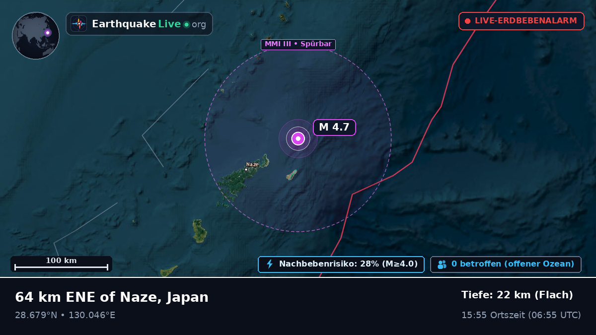 Nordpazifik (Japan)