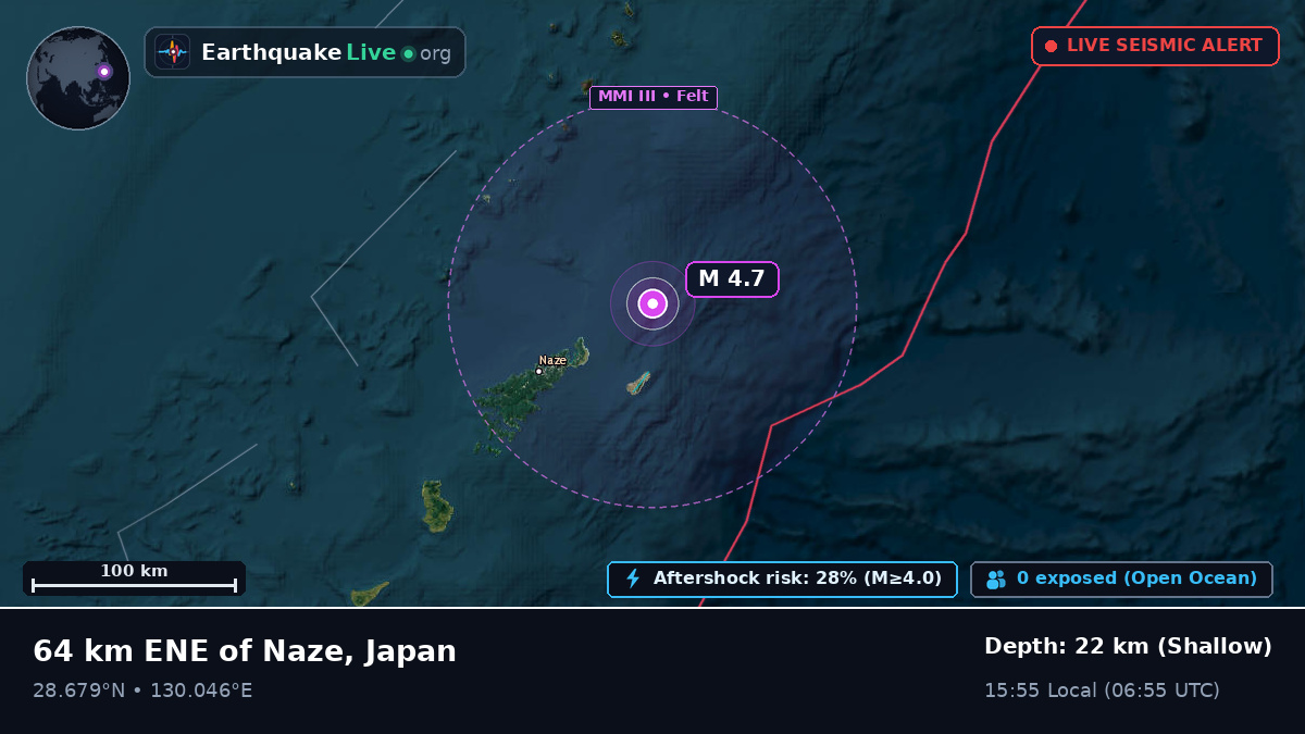 North Pacific Ocean (Japan)