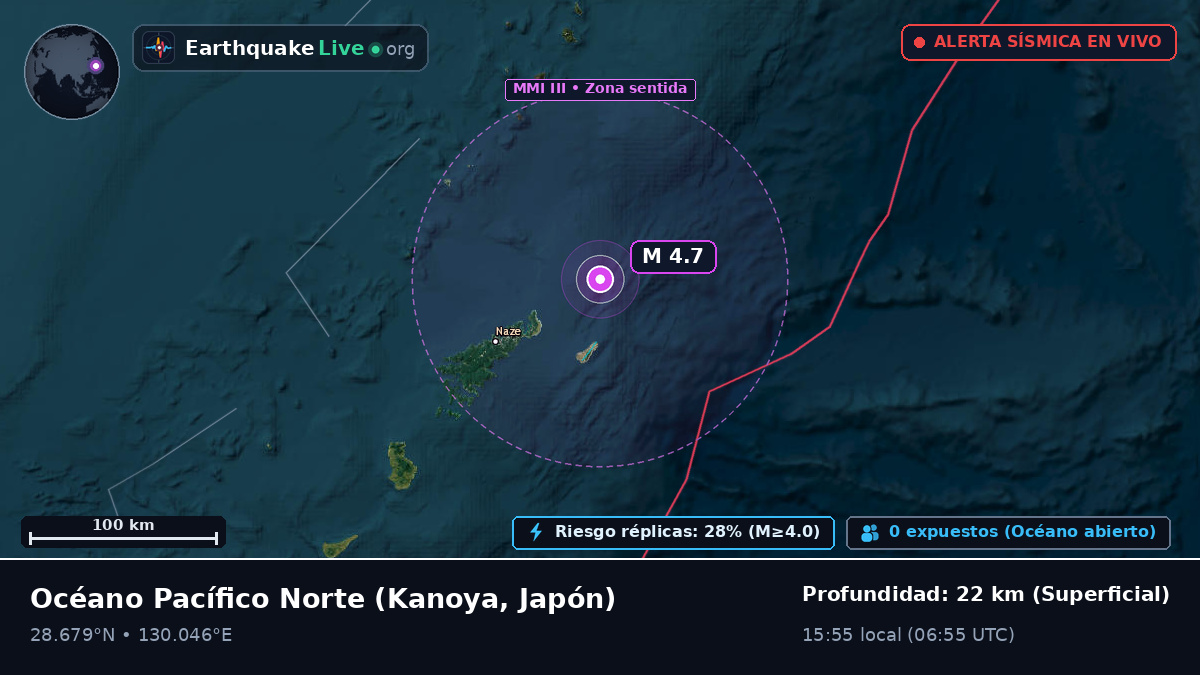 Océano Pacífico Norte (Japón)