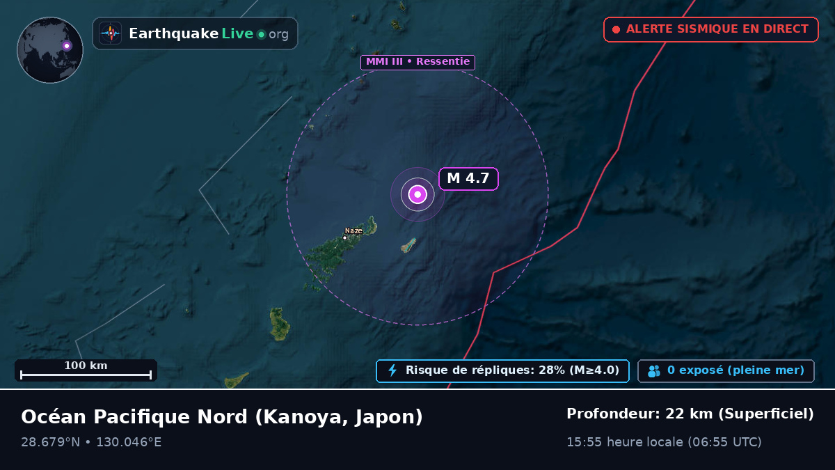 Océan Pacifique Nord (Japon)