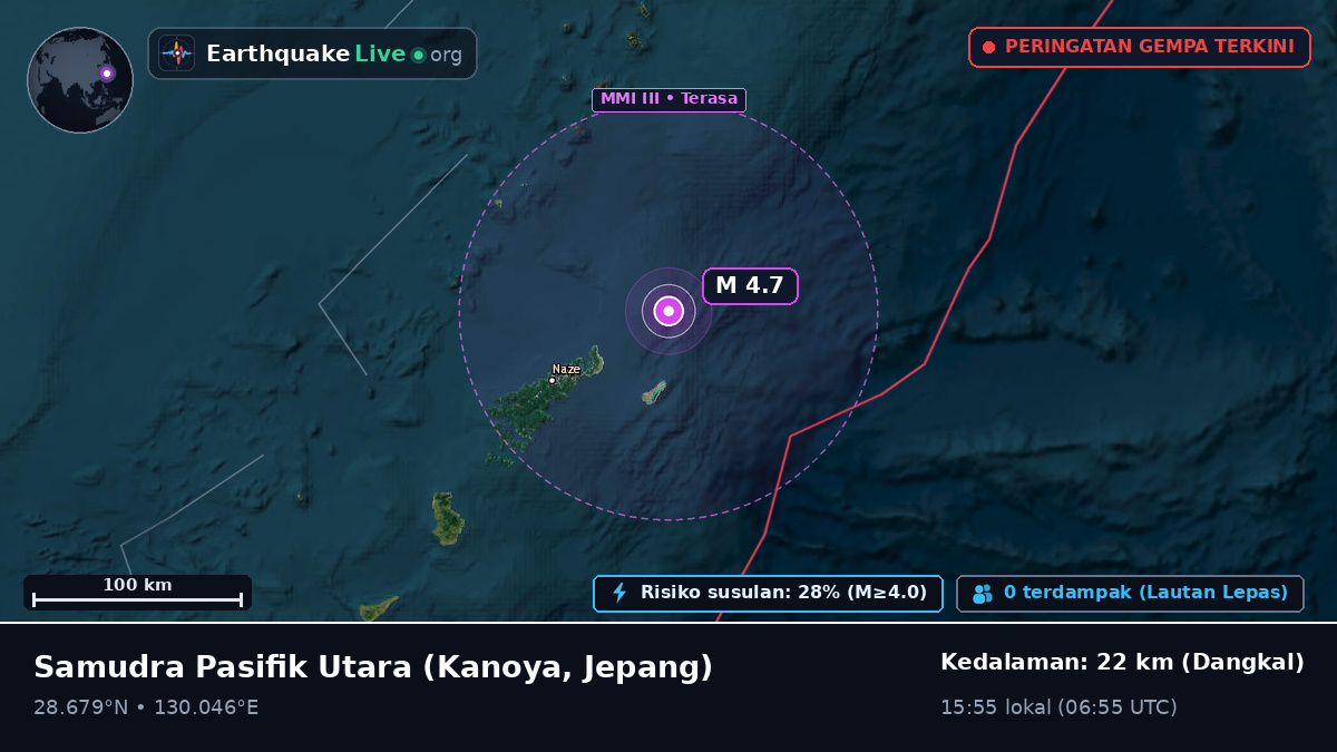 Samudra Pasifik Utara (Jepang)