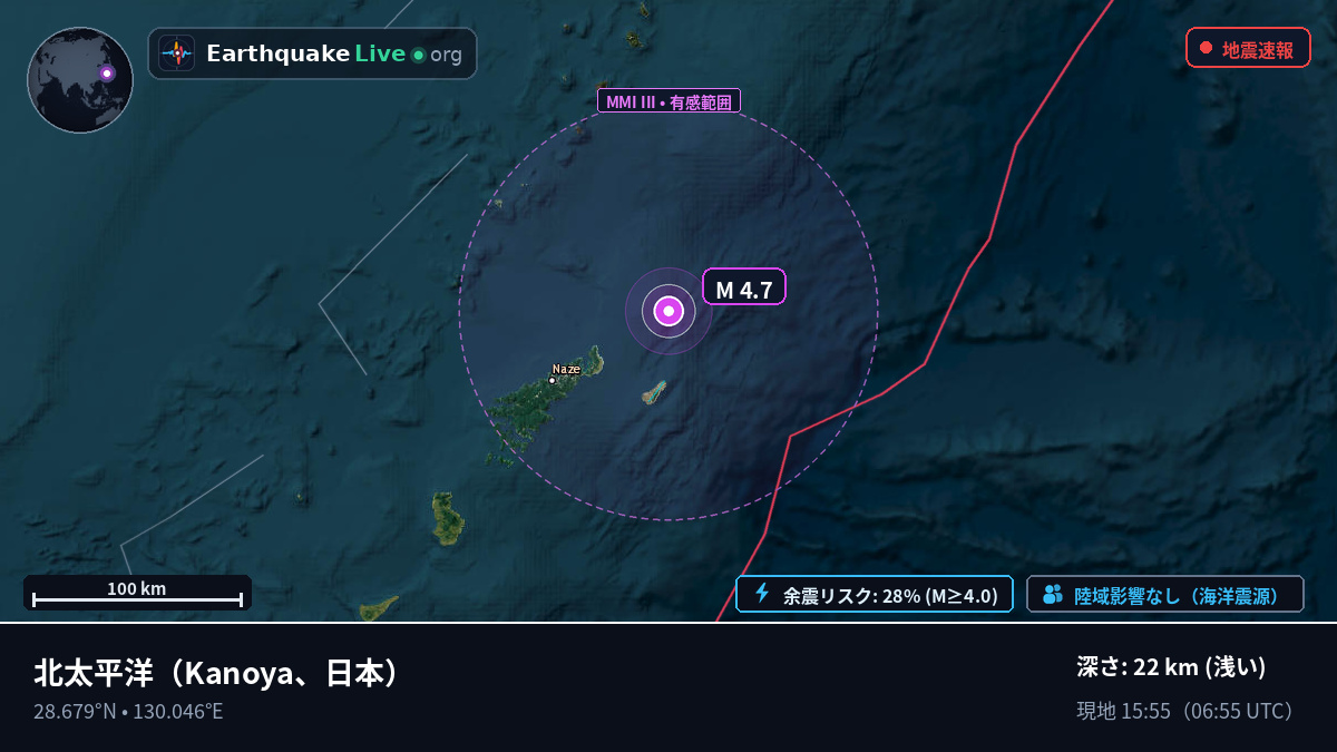 北太平洋 (日本)