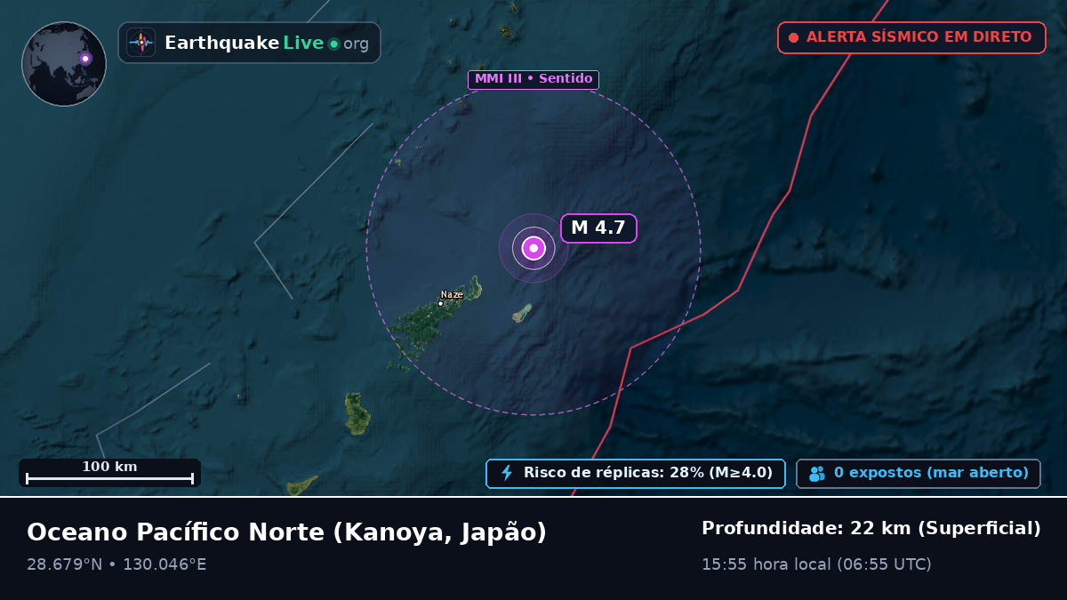 Oceano Pacífico Norte (Japão)