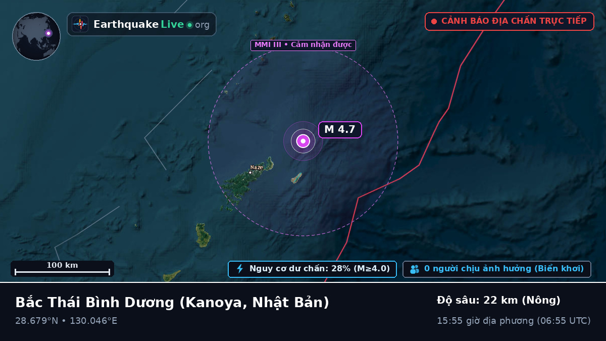 Bắc Thái Bình Dương (Nhật Bản)
