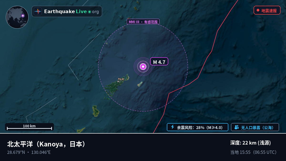 北太平洋 (日本)