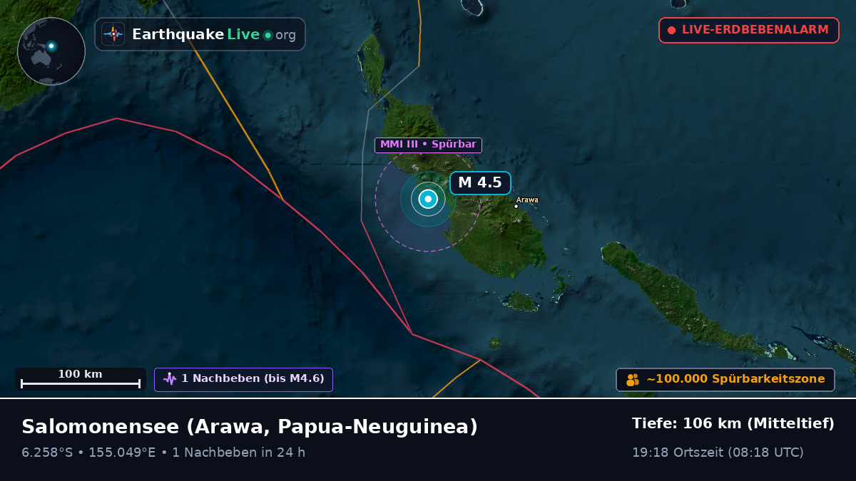 Salomonensee (Papua-Neuguinea)