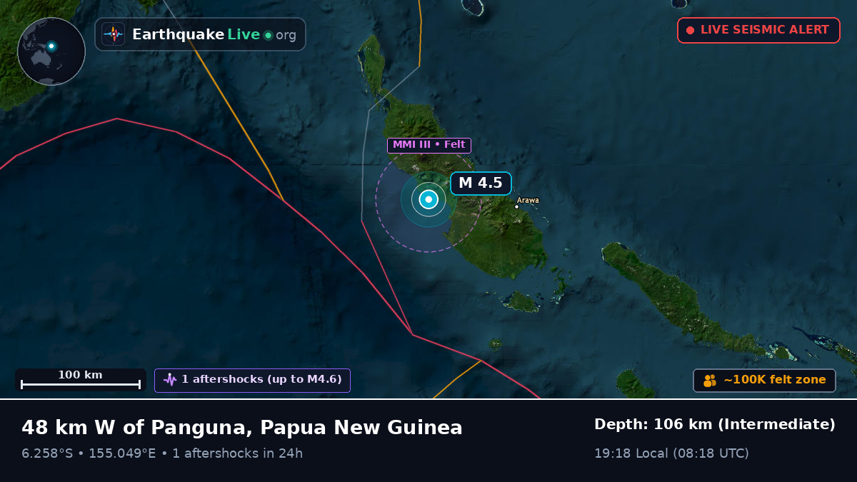 Solomon Sea (Papua New Guinea)