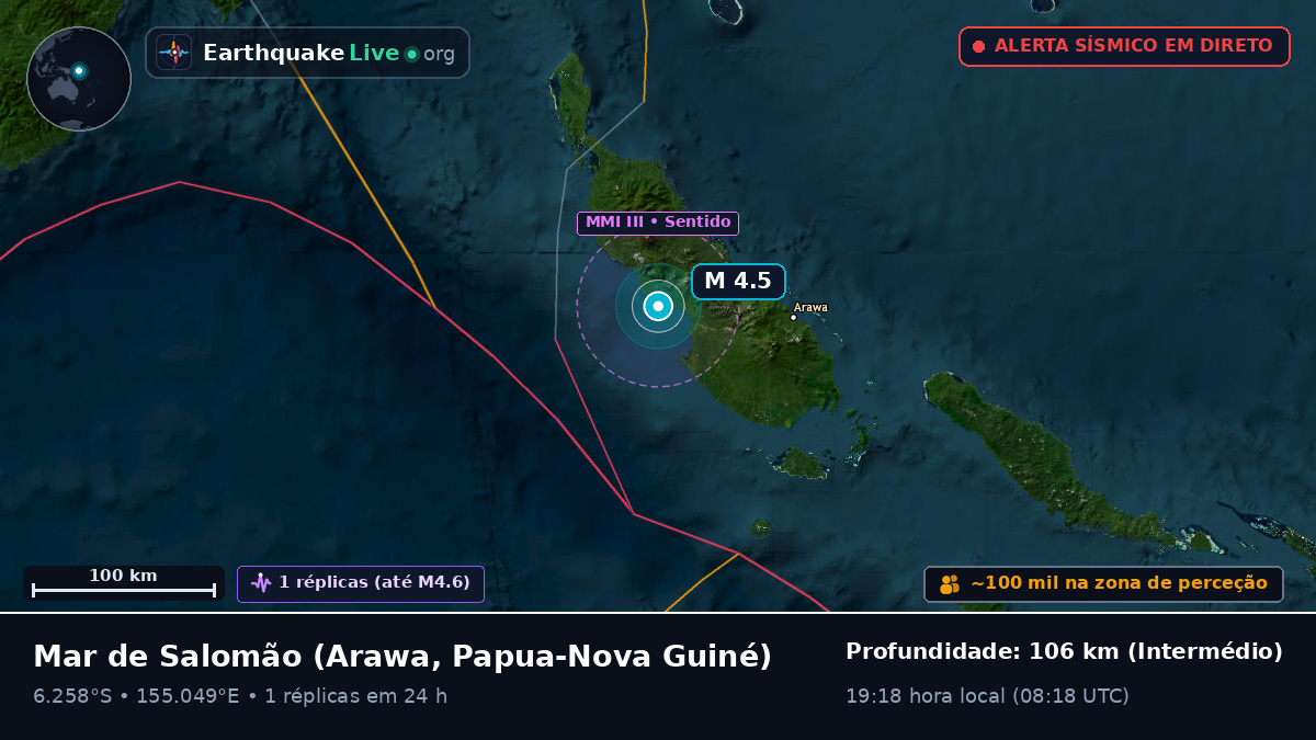 Mar de Salomão (Papua-Nova Guiné)