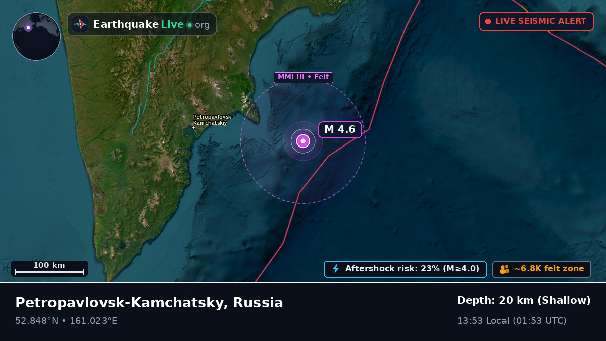 Off the coast of Petropavlovsk-Kamchatsky, Russia