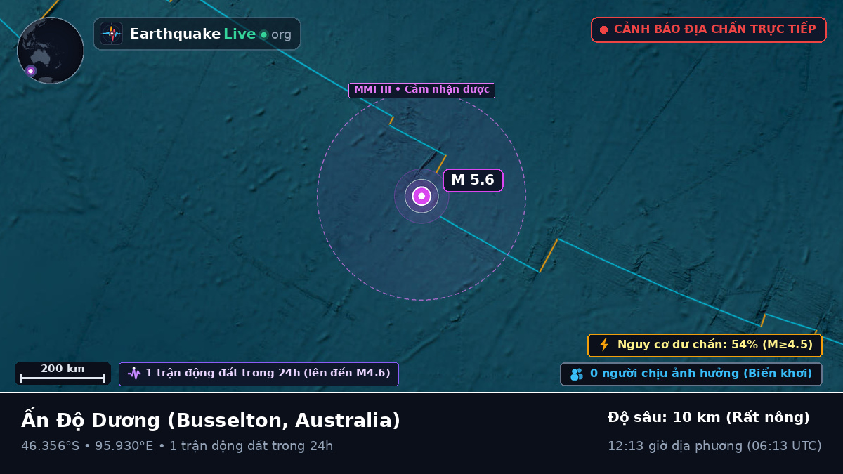 Ấn Độ Dương (Australia)