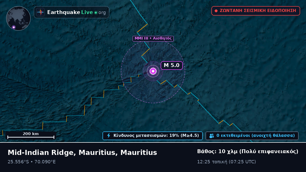 Ινδικός Ωκεανός (Mauritius)