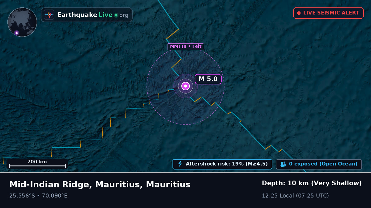 Indian Ocean (Mauritius)
