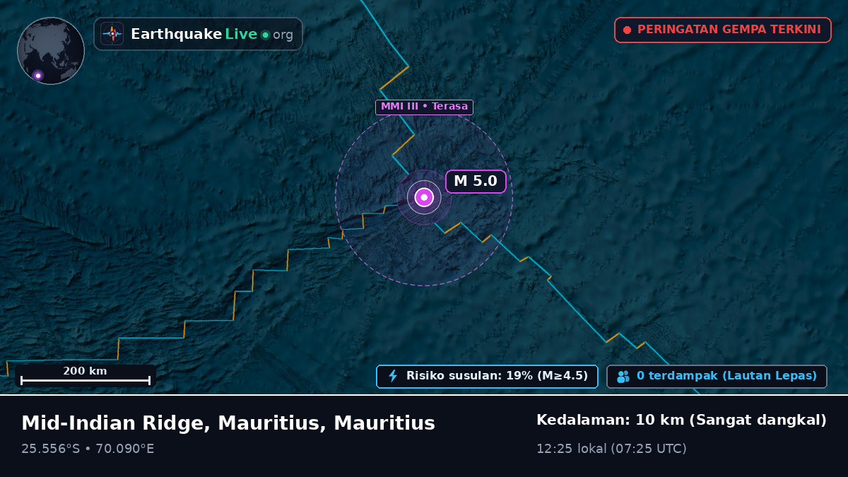 Samudra Hindia (Mauritius)