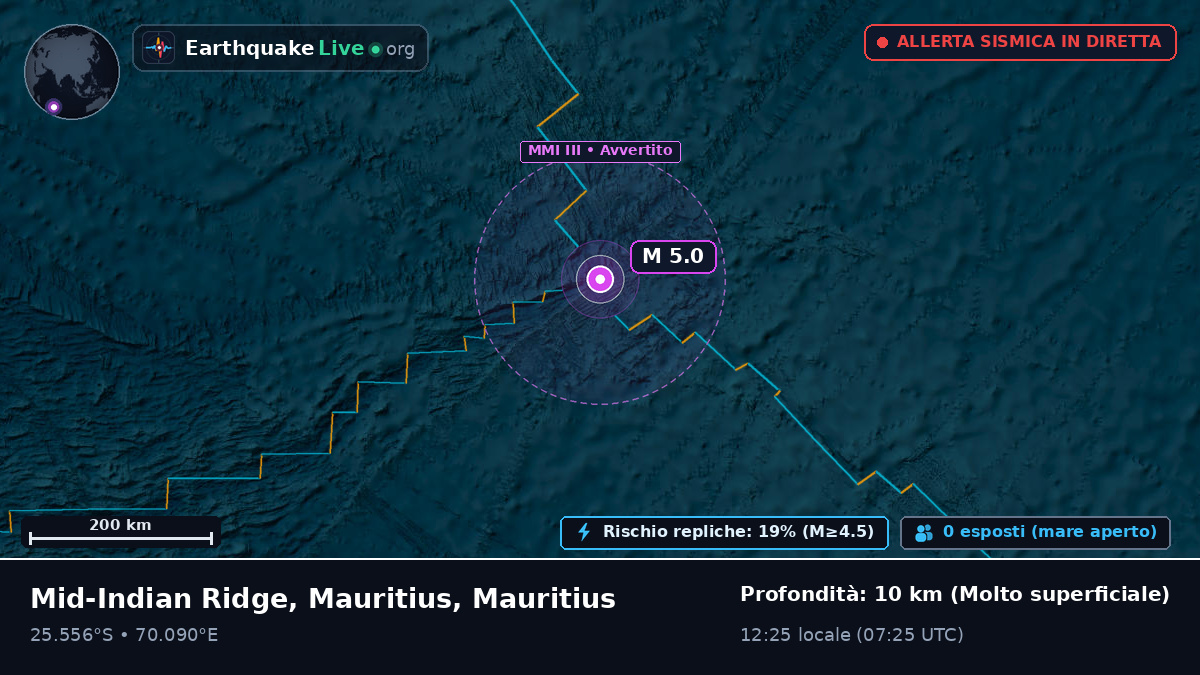 Oceano Indiano (Mauritius)