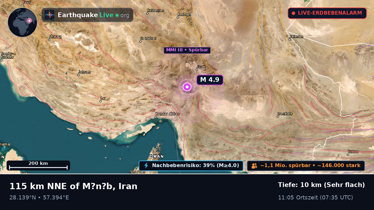Hormozgan, Iran