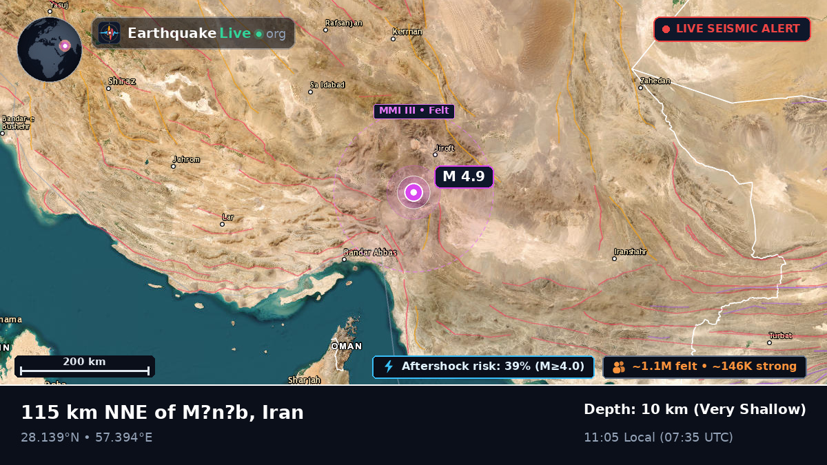 Hormozgan, Iran