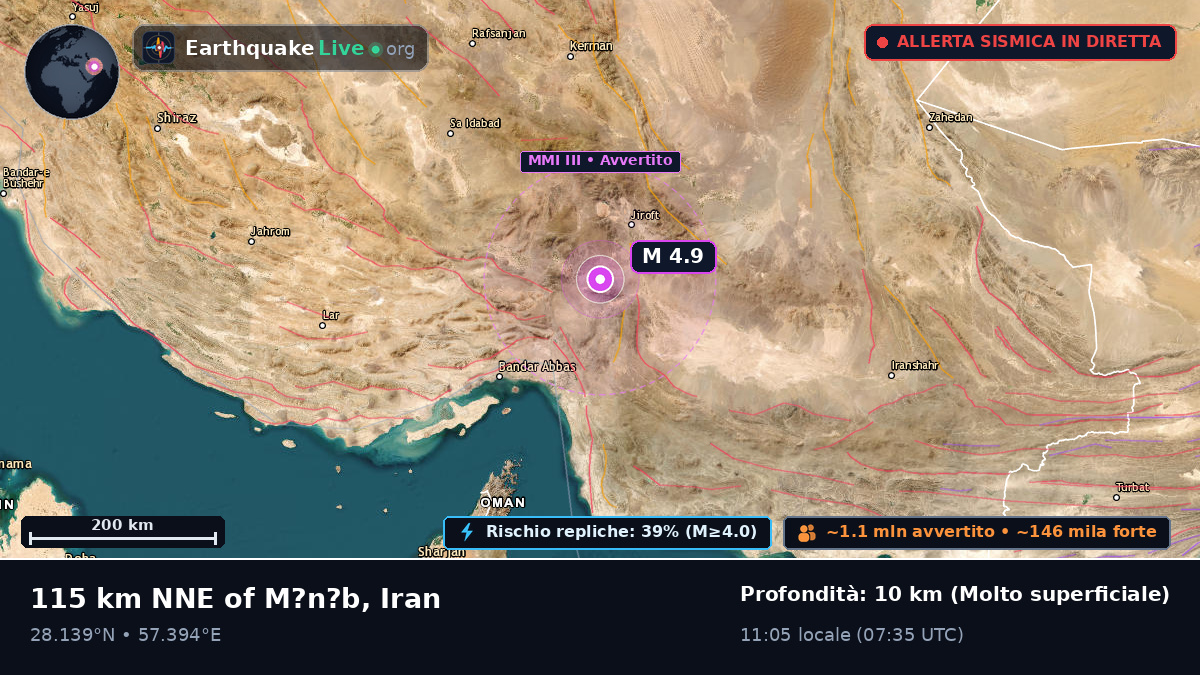 Hormozgan, Iran