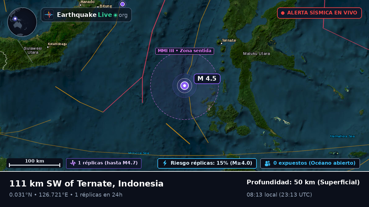 Mar de Molucas (Indonesia)