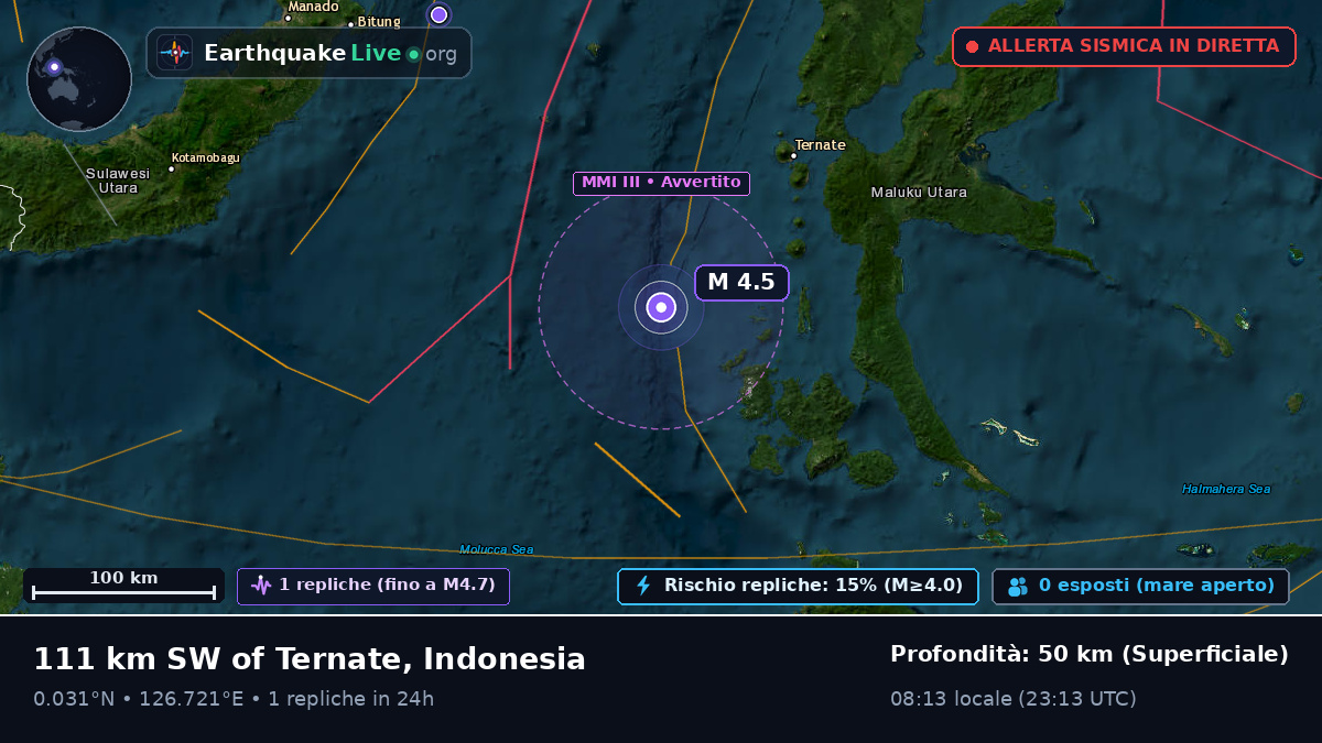 Mare delle Molucche (Indonesia)