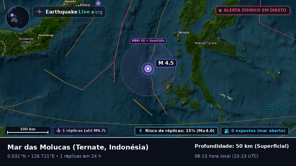 Mar das Molucas (Indonésia)