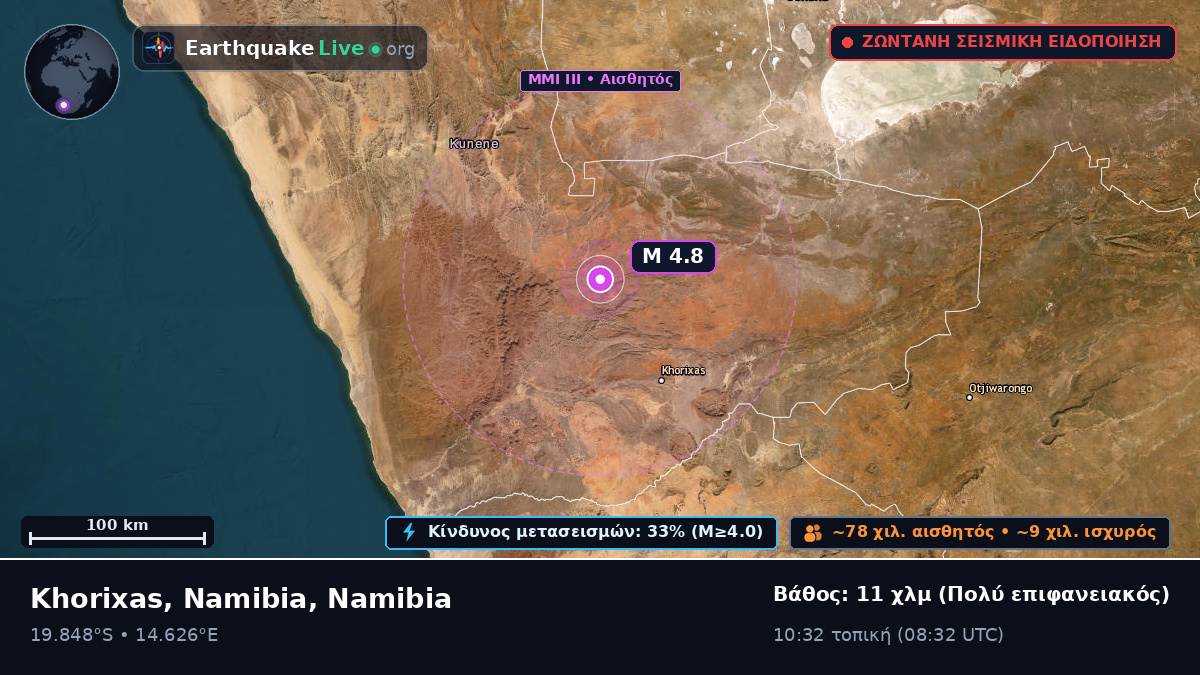 Kunene, Namibia