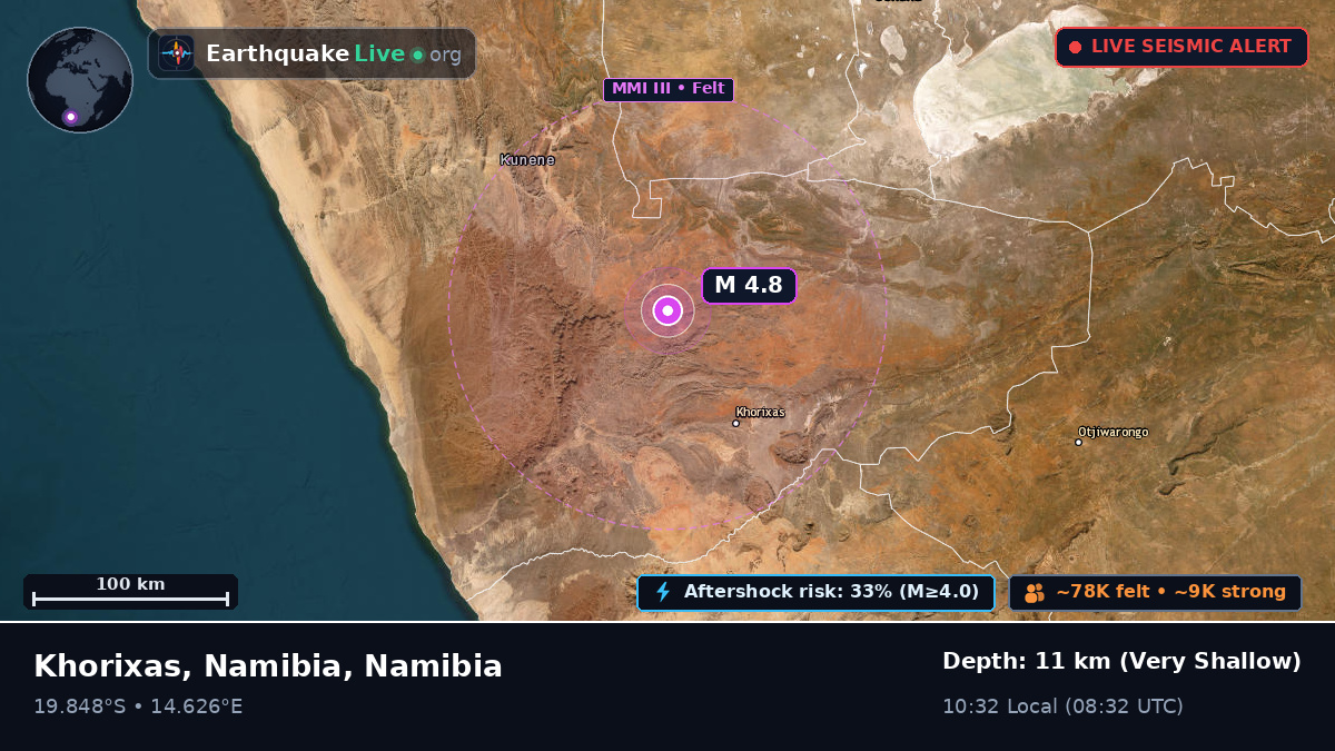 Kunene, Namibia