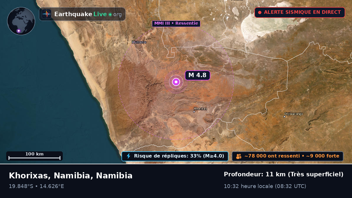 Kunene, Namibia