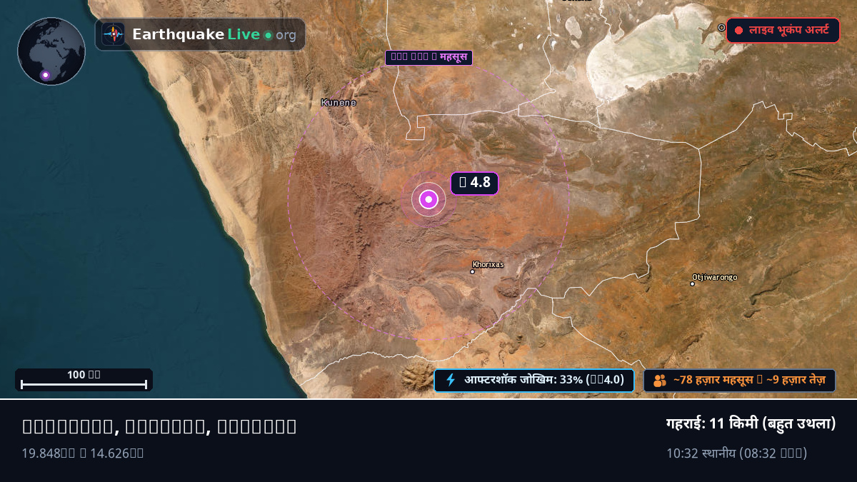 Kunene, Namibia