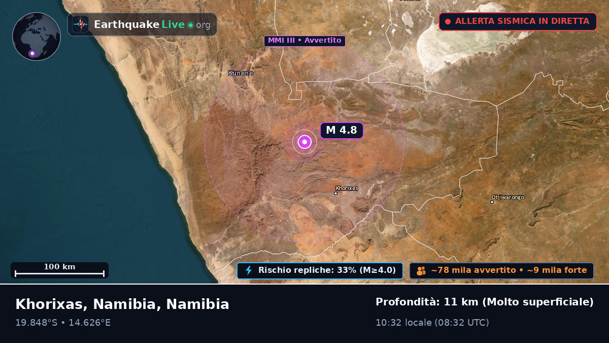 Kunene, Namibia