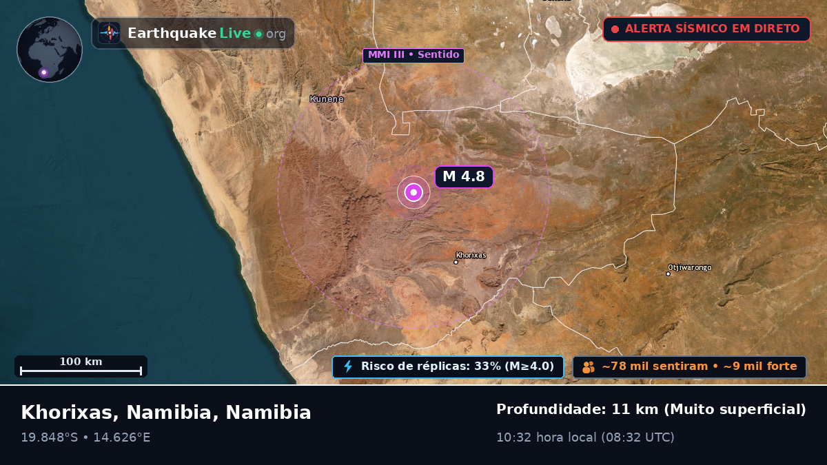 Kunene, Namibia