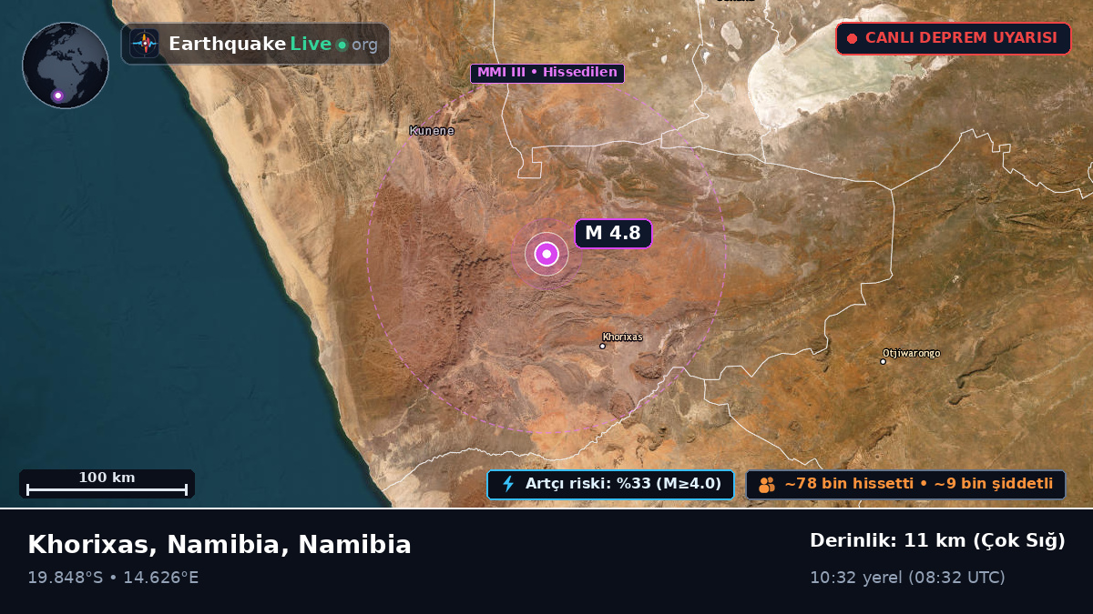 Kunene, Namibia