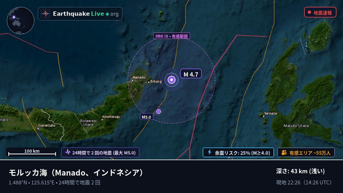 モルッカ海 (インドネシア)
