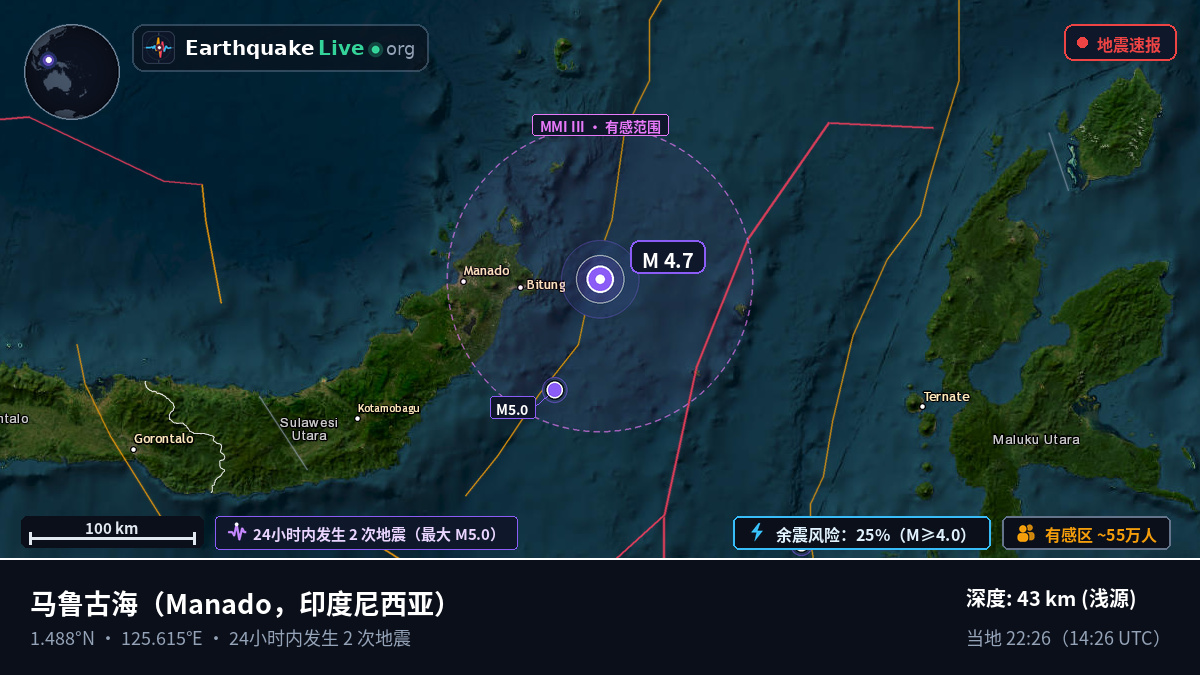 马鲁古海 (印度尼西亚)
