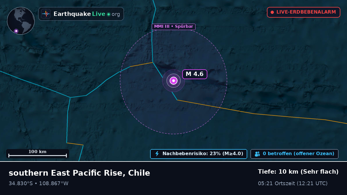 Südpazifik (Chile)