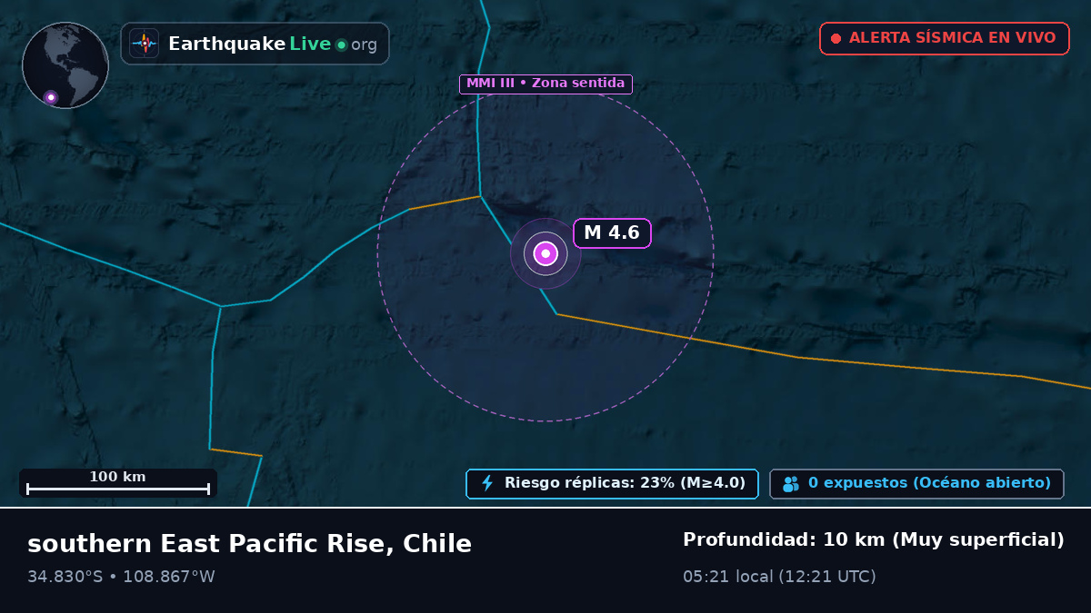 Océano Pacífico Sur (Chile)