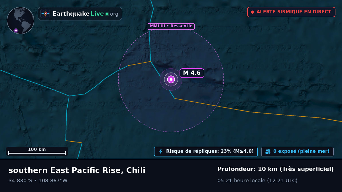 Océan Pacifique Sud (Chili)