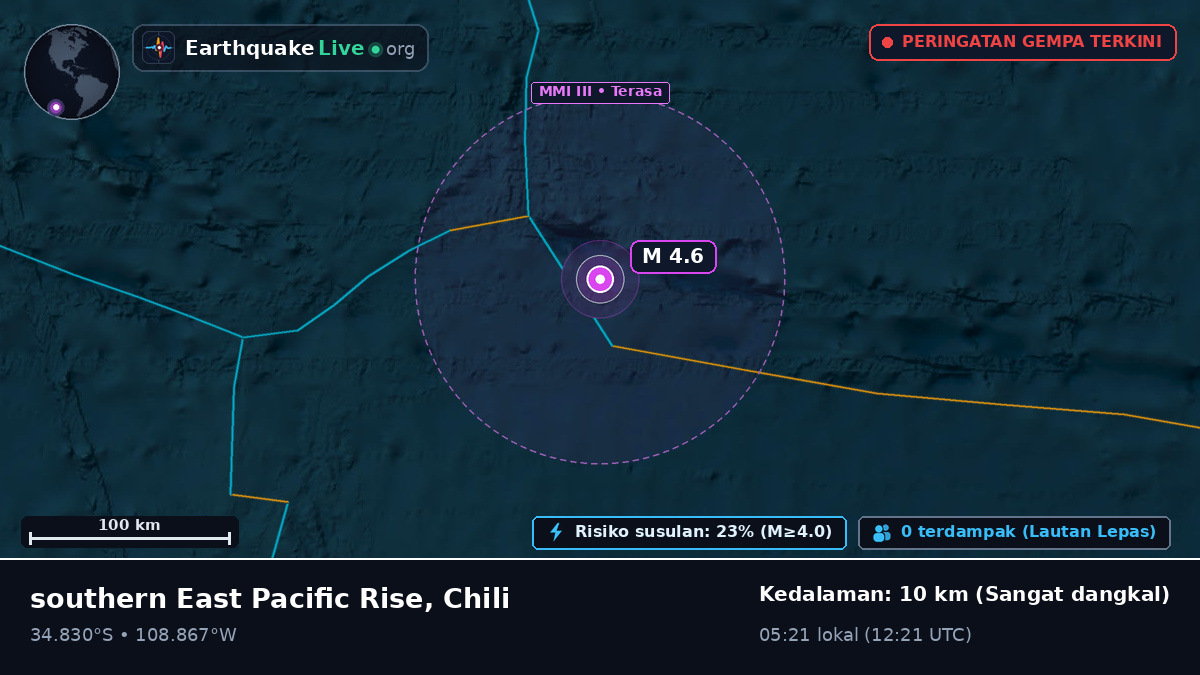 Samudra Pasifik Selatan (Chili)