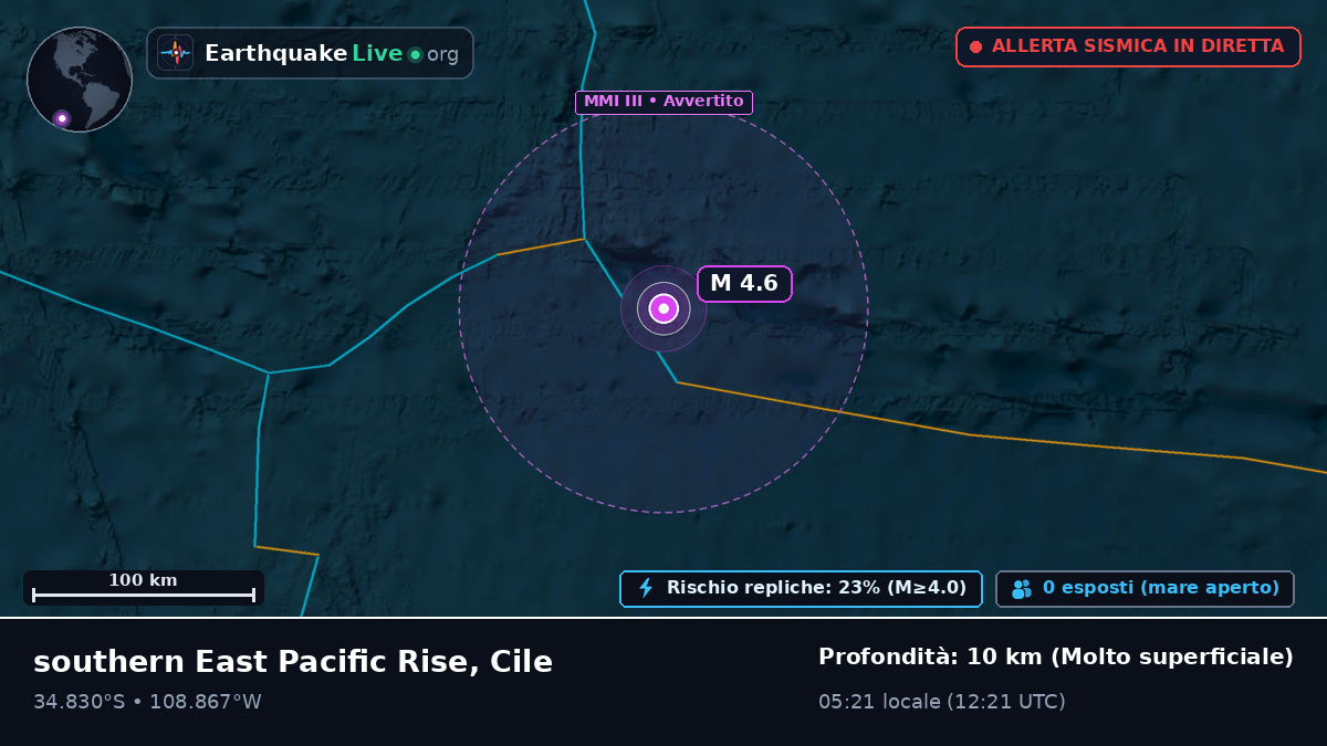 Oceano Pacifico meridionale (Cile)