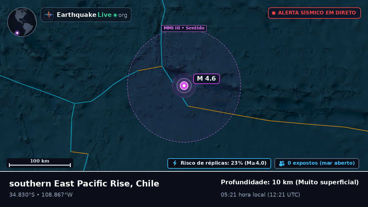 Oceano Pacífico Sul (Chile)